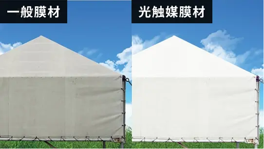 分解力と親水性のセルフクリーニング